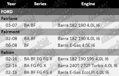 Brake-Rotors-Fairlane-BRK615-BRK672-VFG