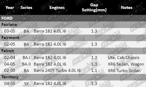 Copper-Core-Spark-Plugs-Falcon-SP6523-VFG