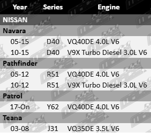 EVC-Electronic-Throttle-Controller-NAVARA-ETC675-VFG