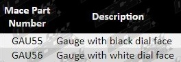 Gauge-GAU55-GAU56-Parts-Guide