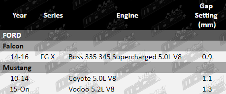 VFG-SP872,SP873