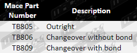 TB805-TB806-TB809-PARTS-GUIDE