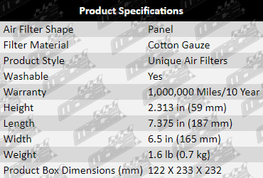 AF625_SPECIFICATION