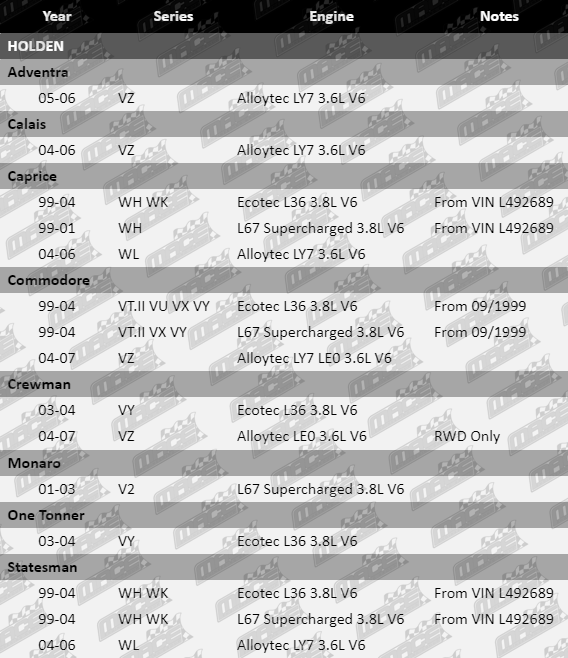 Ball-Joint-Commodore-SUS6239-VFG_Updated