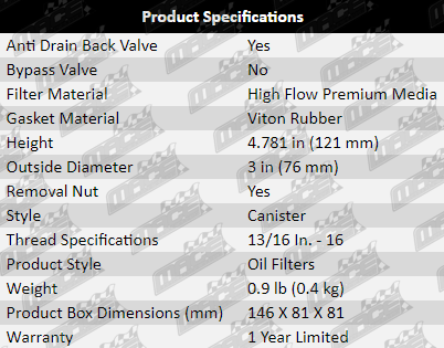 SPECIFICATION_TABLE_OF811