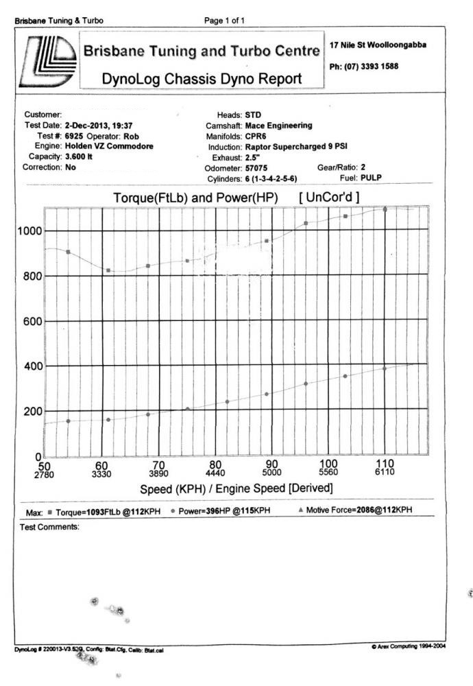 Brisbane-Tuning-Turbo-Centre-Dyno-report