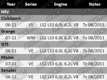 VFG-CAI8155,8156,8157,8158