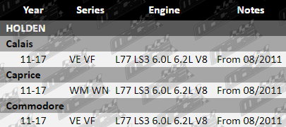 VFG-CAI8159,CAI8160,CAI8161,CAI8162