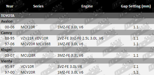 UPDATED_SP647,_SP648,_SP649_VFG