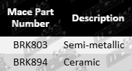 Brake-Pads-Commodore-BRK803-BRK894-Parts-Guide