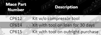 CP612,_CP614,_CP615_Parts_Guide