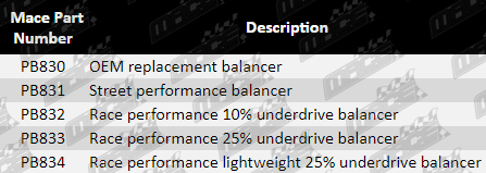 PB830_PARTS_GUIDE