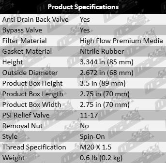 OF303-Product-Specification-Table-Updated