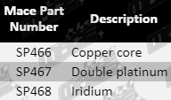 SP4666,_SP467,_SP468-PG