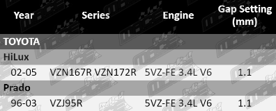 IGL644-UPDATED-VFG