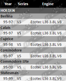FITMENT_GUIDE_BLT603-UPDATED