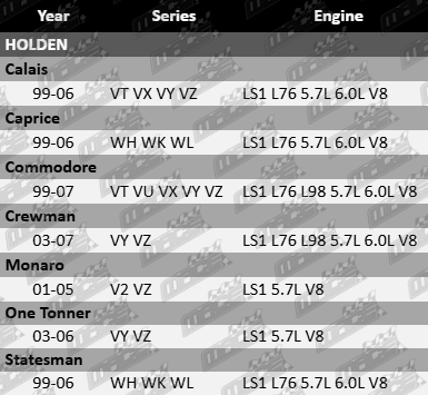 Engine-Mount-Commodore-MNT825-VFG-Updated