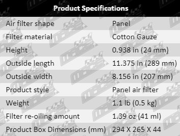 AF303-Specification_Table