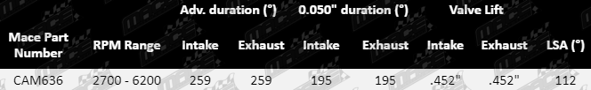 CP617-Camshaft_Specification