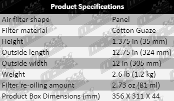 AF845-Product_Specification