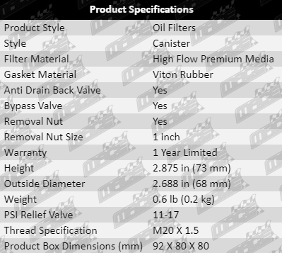 OF633-Specification_Table