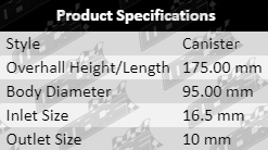 FF617-Specification_Table