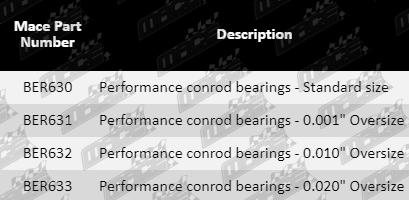 Perf.-Conrod-Bearings-Falcon-Parts_Guide