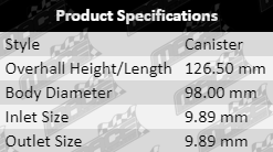 FF423-Specification_Table