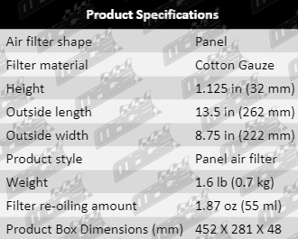 AF479-Product_Specification