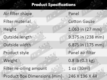 AF498_SPEC_table