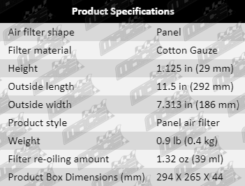 AF861-Specification_Table