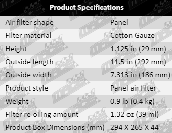 AF862-Specification_Table