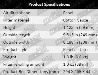 AF865-Specification_Table