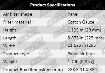 AF866-Specification_Table