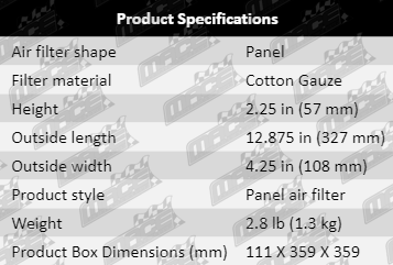 AF868_-_Product_Specification