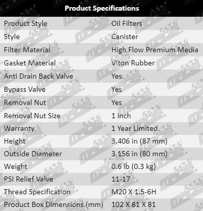 OF639-Specification_Table