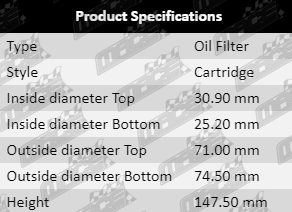 OF641-Specification_Table