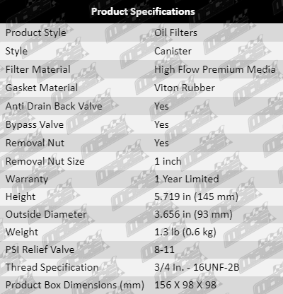 OF823-Specification_Table