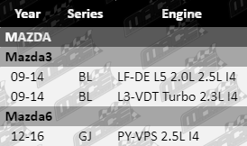 SK4144-VFG_Updated