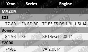 SK4146-VFG-Updated