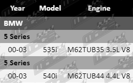 PP834-VFG