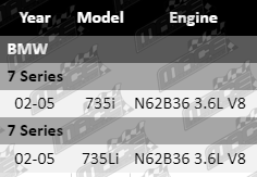 PP836-VFG