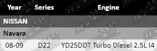 PP407-VFG