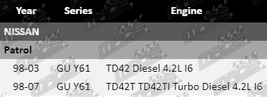 OCC607,OCC608-VFG