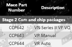 CCP642-CCP643-CCP643-Parts_Guide