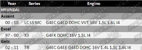 TBK410_fitment_guide