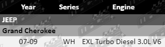 Oil-Service-Kit-Grand-Cherokee-SK6133-VFG-Updated