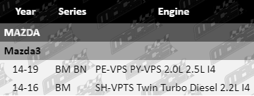 SUS4149-VFG