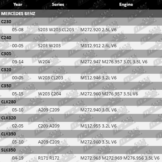 SUS697-VFG-Updated