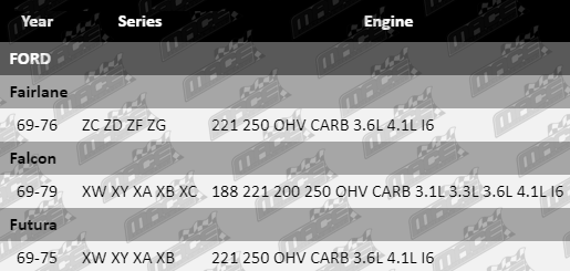 SUS6105-VFG